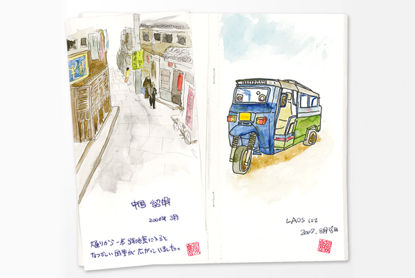 Midori Traveler's Notebook Passport size - 008. Sketch Paper